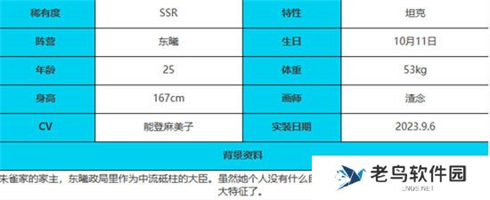 《绯色回响》手游 安诗羽角色介绍 最新攻略