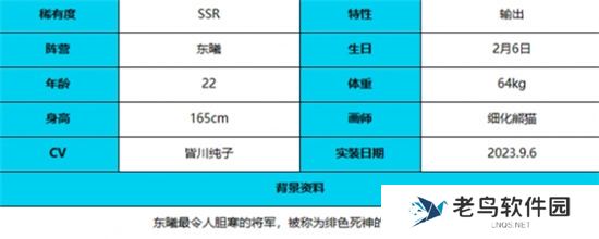 《绯色回响》手游 绯红角色介绍 最新攻略