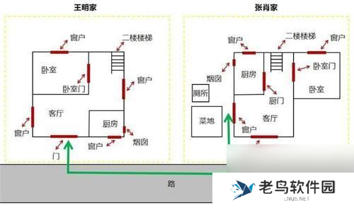 犯罪大师安乐椅上的律师答案介绍