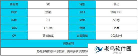 《绯色回响》手游 静角色介绍 最新攻略