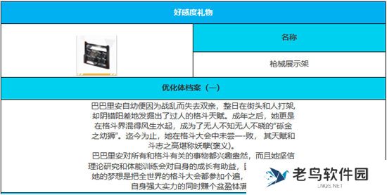 《绯色回响》手游 巴巴里安角色介绍 最新攻略