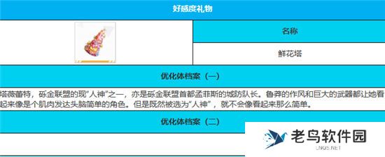 《绯色回响》手游 塔薇蕾特角色介绍 最新攻略