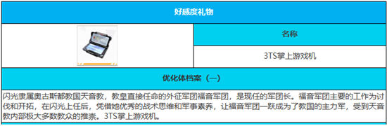 《绯色回响》手游 闪光角色介绍 最新攻略