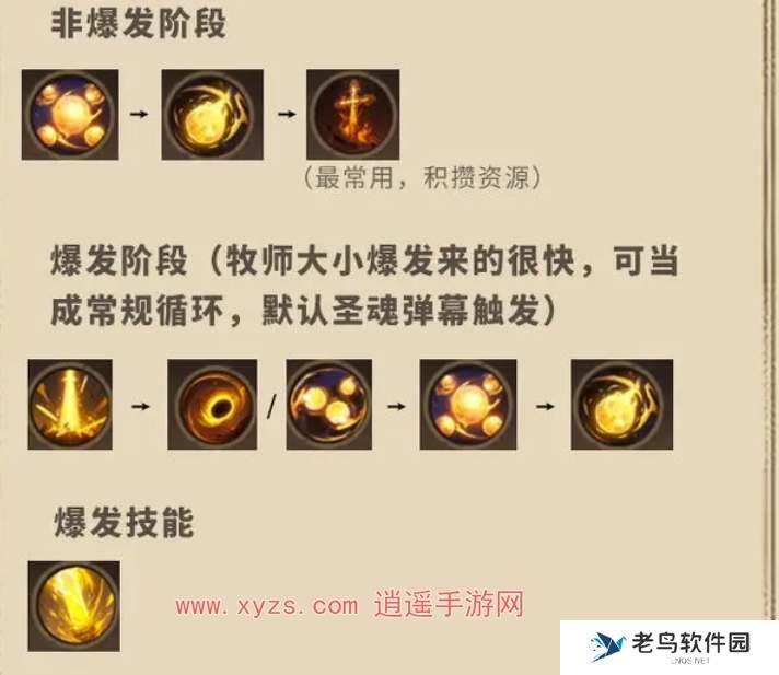 塔瑞斯世界牧师神罚天赋加点攻略