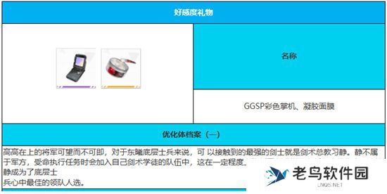 《绯色回响》手游 静角色介绍 最新攻略