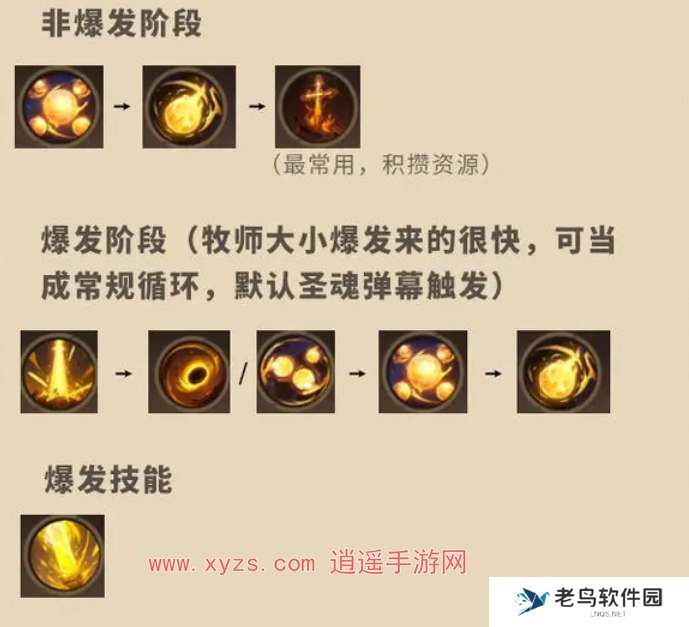 塔瑞斯世界牧师神恩天赋加点攻略