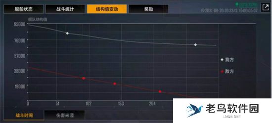 《无尽的拉格朗日》手游 战报功能介绍