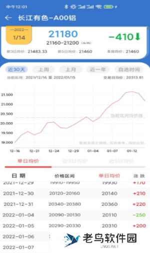 长江有色金属网