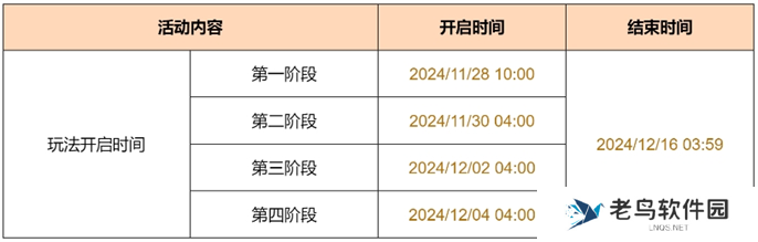 原神暝视寻灵织卷活动玩法攻略图二