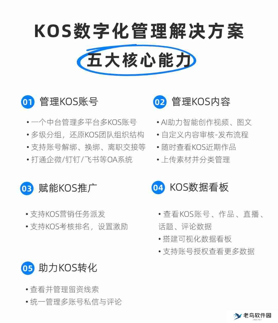 如何动员员工，让KOS成为加速品牌增长的新动力？