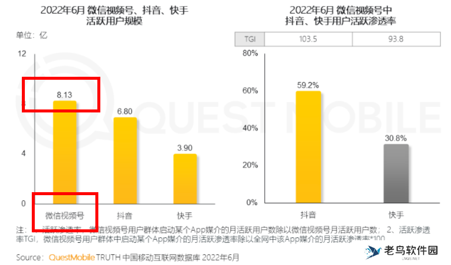 2025可能是创始人做视频号的最后一次机会