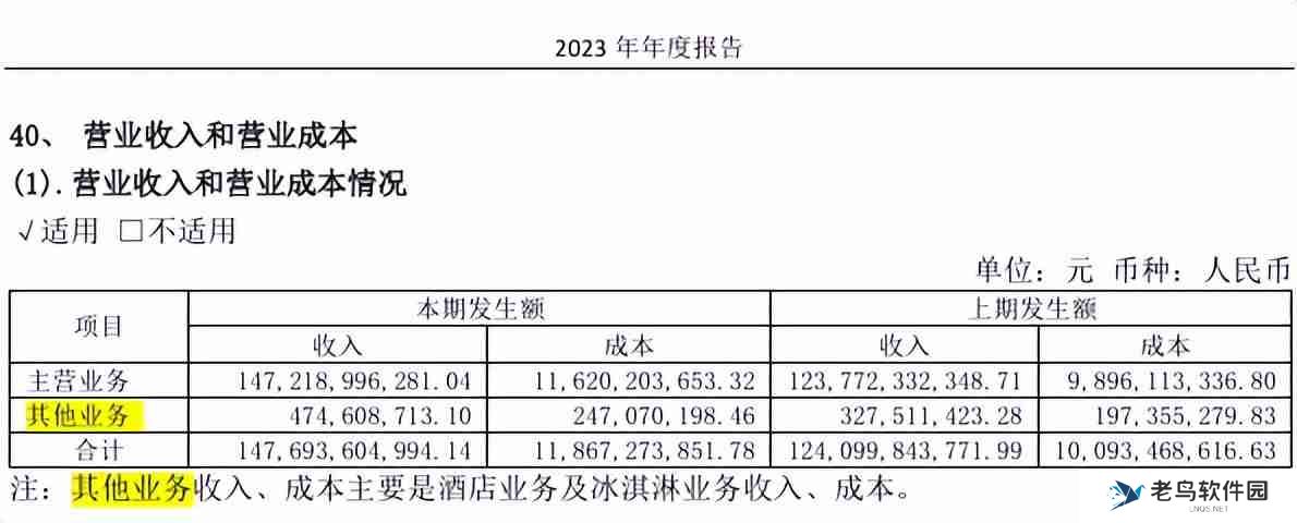 曾经排队抢购的茅台冰淇淋，将全面退出市场了？