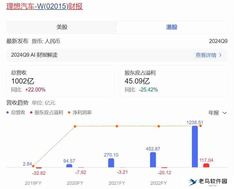 理想L9被曝行驶途中突然熄火，销冠惹的祸？