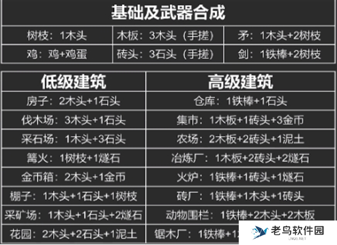 堆叠大陆合成表大全最新图三