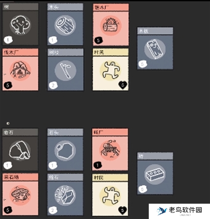 堆叠大陆合成表大全最新图四