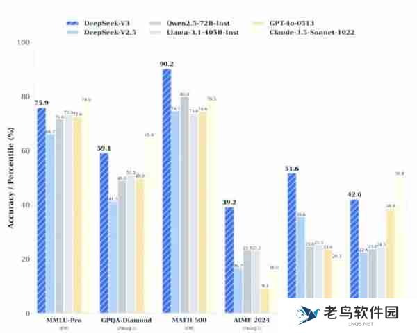 DeepSeek官方App全新上线，功能多样且免费使用