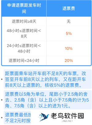 火车票退票时间最晚是什么 火车票退票时间和规则