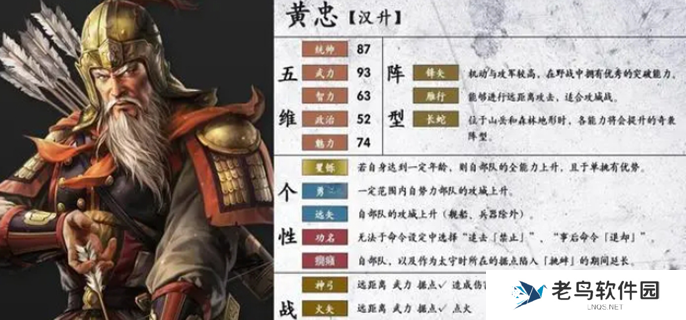 三国志14武将推荐图一