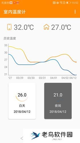 手机室内温度计